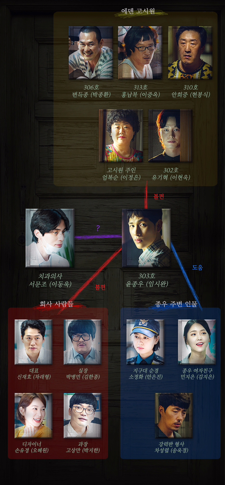  타인은 지옥이다 드라마 캐스팅 : 이동욱 임시완 이정은