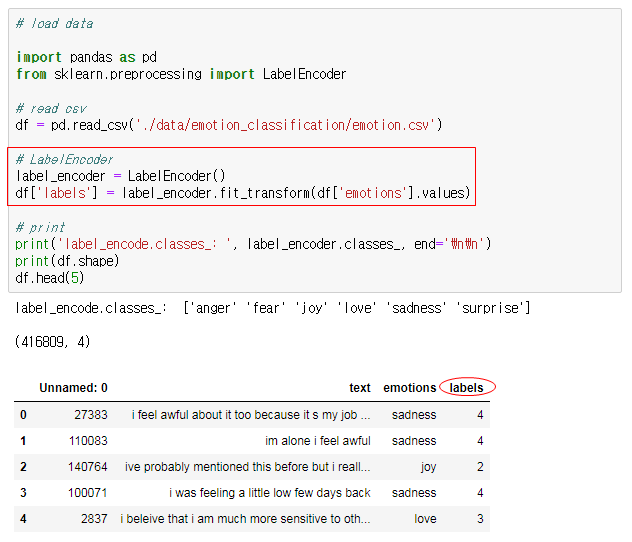 Encode labels to indices, LabelEncoder : 네이버 블로그