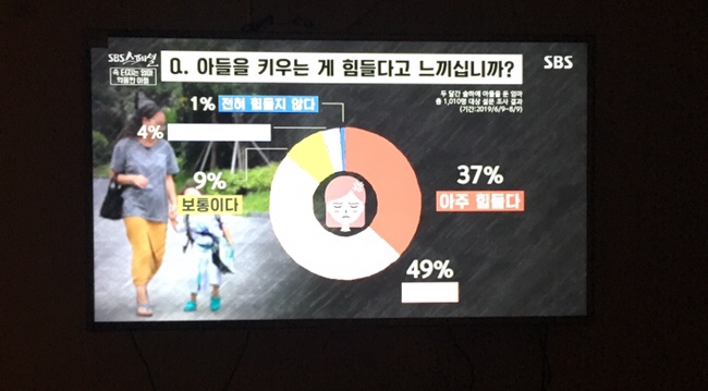  SBS스폐셜 속터지는 엄마 억울한 아들, 엄마맘 내맘!