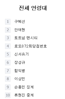  8월 18일, 23:10 오늘의 이슈는?
