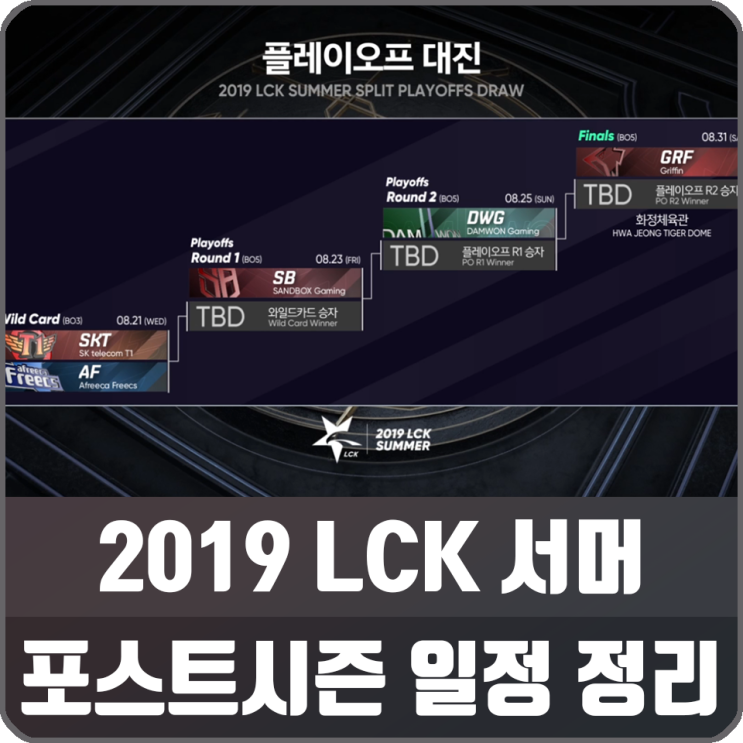 롤 2019 LCK 롤챔스 서머 결승전, 플레이오프, 와일드카드 일정 정리