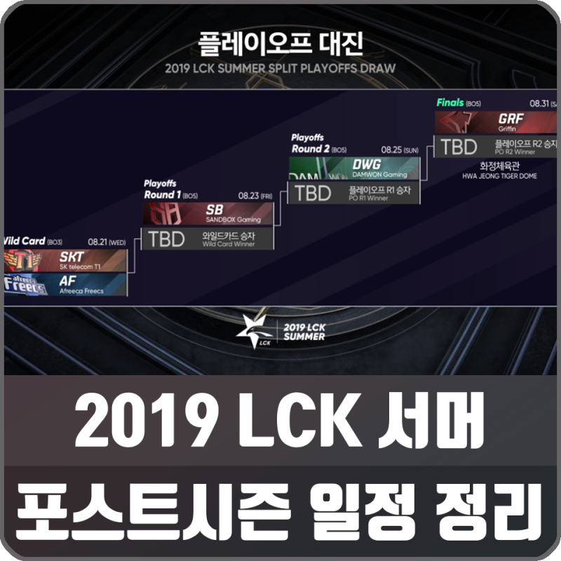 롤 2019 Lck 롤챔스 서머 결승전 플레이오프 와일드카드 일정 정리 네이버 블로그