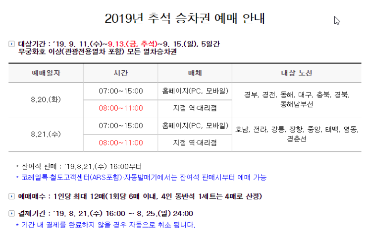  2019 추석열차표(KTX)