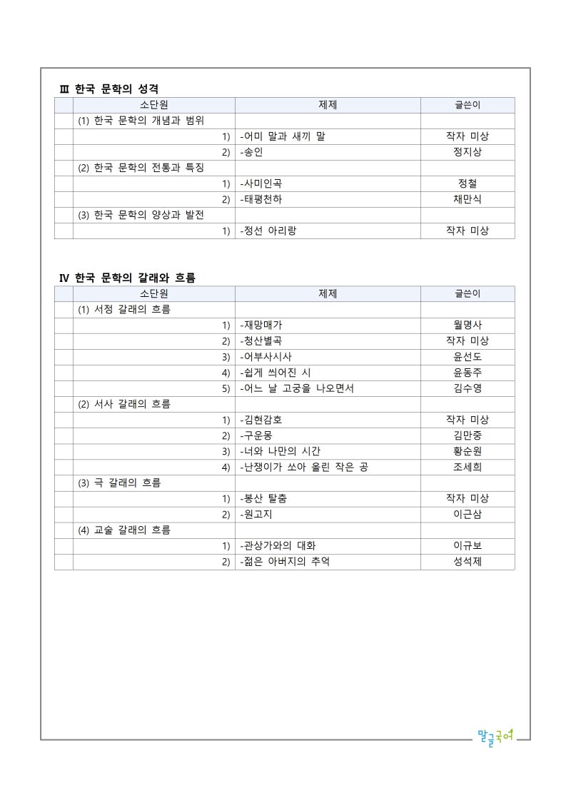 2015 개정교육과정 교과서 목차 - 문학 지학사 : 네이버 블로그 2015 개정교육과정 교과서 목차 - 문학 지학사 : 네이버 블로그