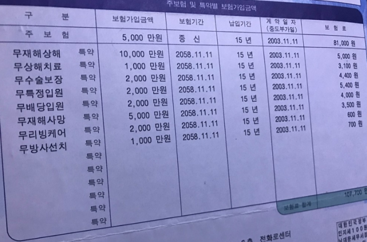  지인하게 가입한 삼성생명 무배당 CI 종신보험...