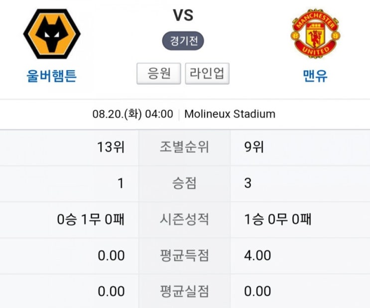 2019.08.19 EPL(프리미어리그) 울버햄튼 맨유(맨체스터유나이티드) 2019.08.19 EPL(프리미어리그) 울버햄튼 맨유(맨체스터유나이티드)