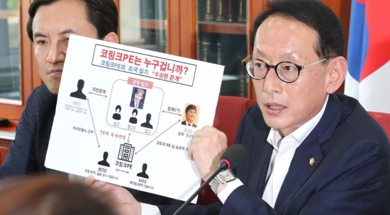  "조국, 75억 투자 약정 사모펀드…"위장매매·소송사기 혐의"     