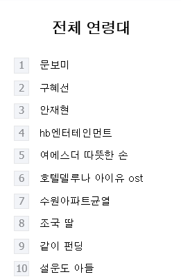 8월 19일, 23:10 오늘의 이슈는?