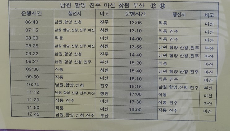 전주시외버스터미널-&gt;남원 함양 진주 마산 창원 부산 시간표((2019.8.17일 기준)