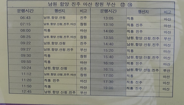  전주시외버스터미널->남원 함양 진주 마산 창원 부산 시간표((2019.8.17일 기준)