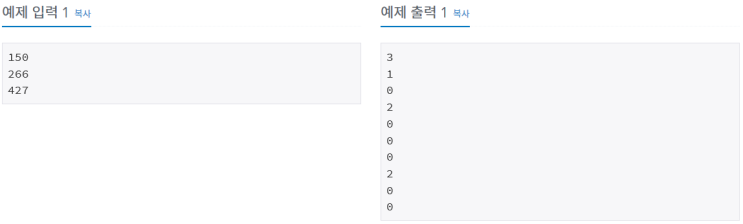  [백준/BOJ] 2577번 숫자의 개수