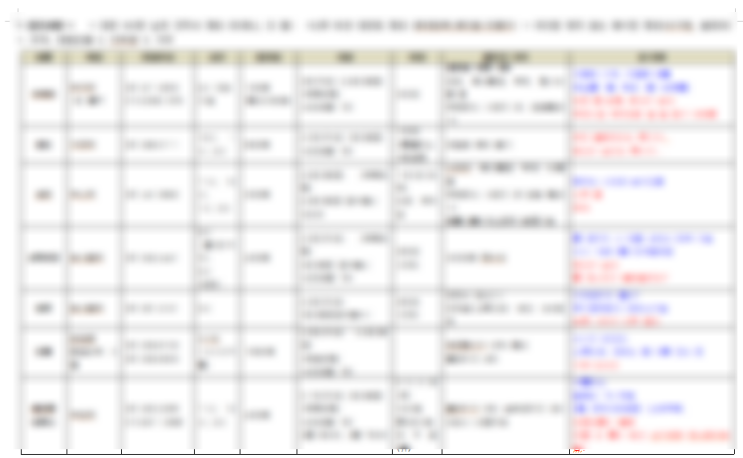 본격적인 결혼 준비 #웨딩홀 정하기!