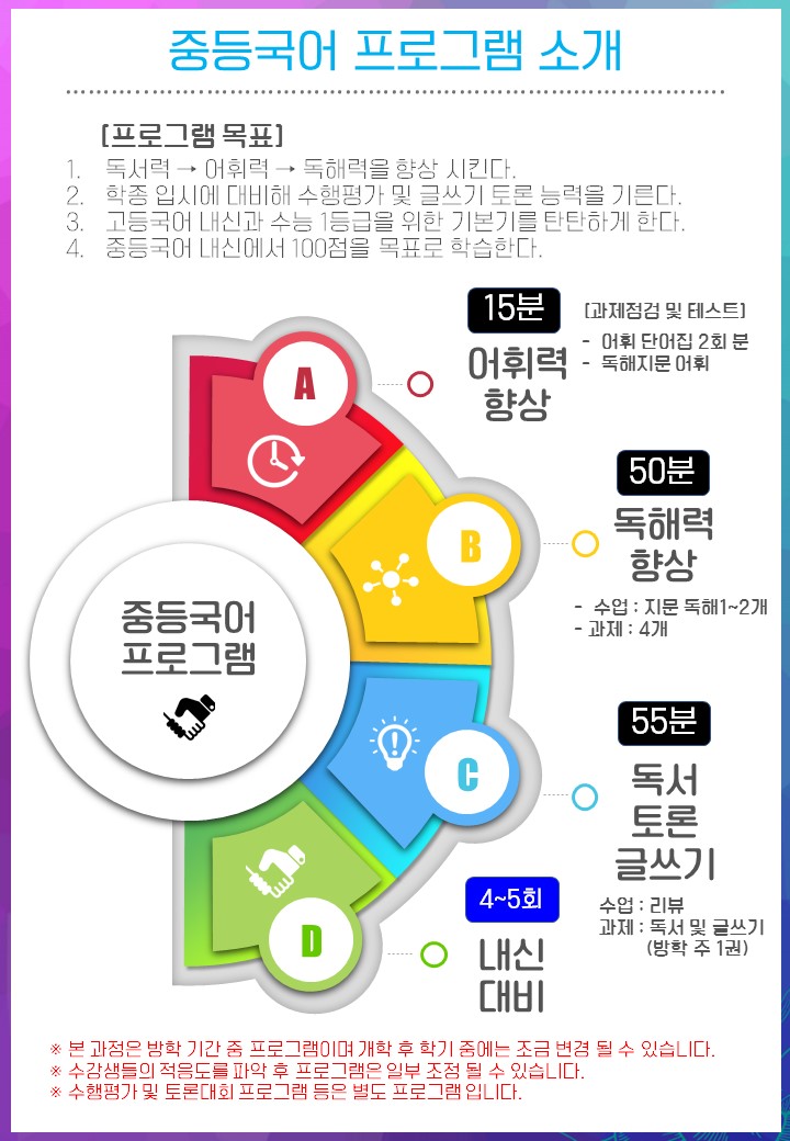 [자우비학원 2학기 국어내신대비 안내] 내정중학교, 신백현중학교, 정자중학교, 구미중학교, 늘푸른중학교, 샛별중학교 등