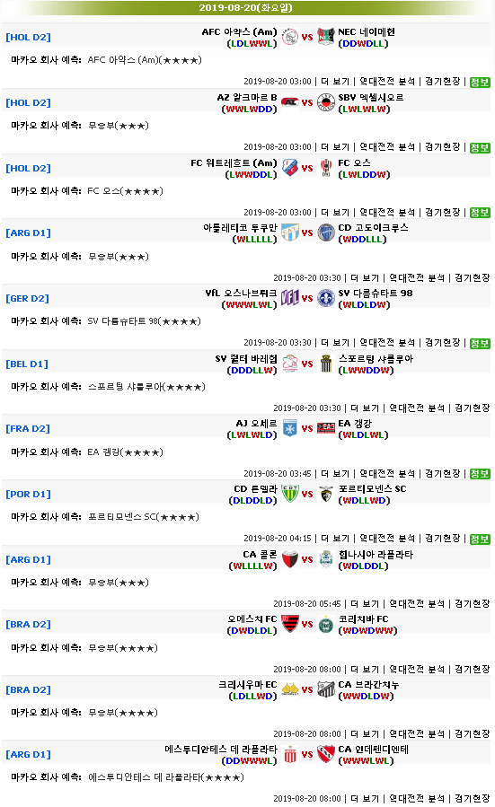  8월20일 [마카오예측] 해외국내 축구분석