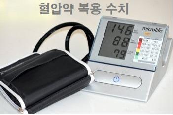 혈압약 복용 수치 고혈압성위기 상식