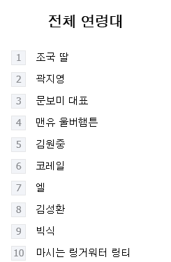  8월 20일, 23:10 오늘의 이슈는?