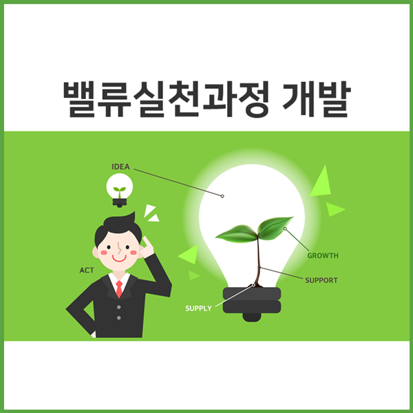  [핵심가치] H그룹, 밸류실천과정 개발