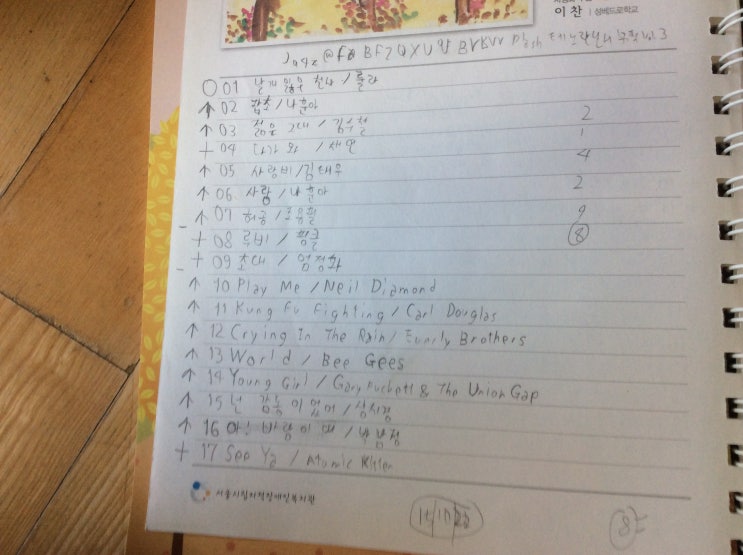  Jq4z@FaBFZQXUBVBVV 테노란딘서 뮤직 Vol.3