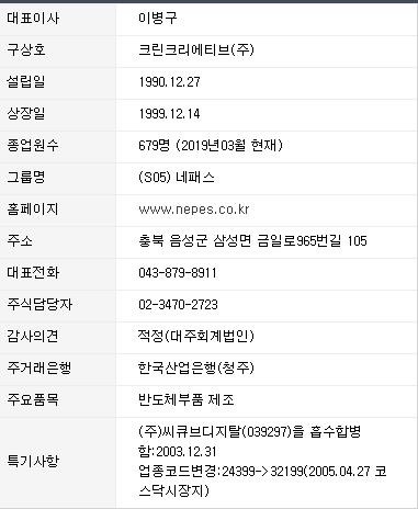  네패스 예상외 재도약 변수들이 포착되는데 확인하셨는지?
