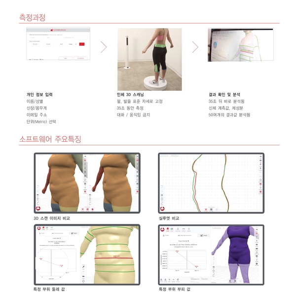  광명직장인다이어트 3D바디스캐너 받고 시작하세요~