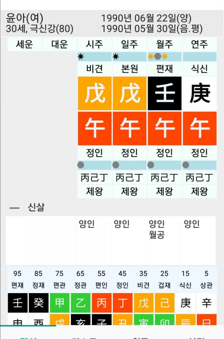  <엑시트> 윤아 사주(음력) 두번째