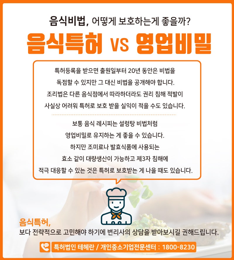 음식 메뉴, 맛을 내는 방법, 레시피, 소스 등도 특허가 되나요? 실례로 확인하겠습니다 3