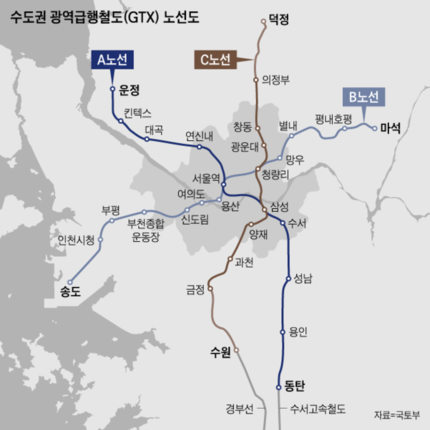송도~마석 GTX-B 노선 예타 통과…이르면 2022년 착공