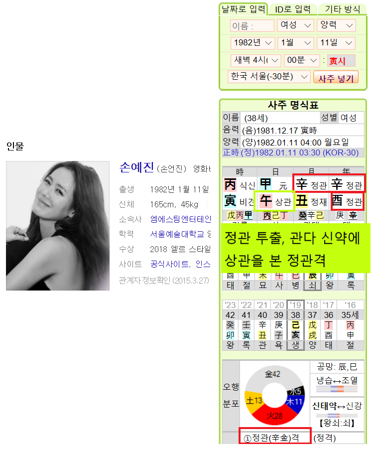 정관격이라고 다 현모양처에 고위관직자냐? 아니올시다~ - 관인상생이 되었는가? : 네이버 블로그 정관격이라고 다 현모양처에 고위관직자냐? 아니올시다~ - 관인상생이 되었는가? : 네이버 블로그