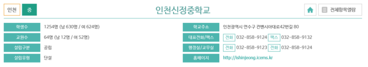  [송도 새로이 수학 과학 학원][학교알리미] 신정중학교