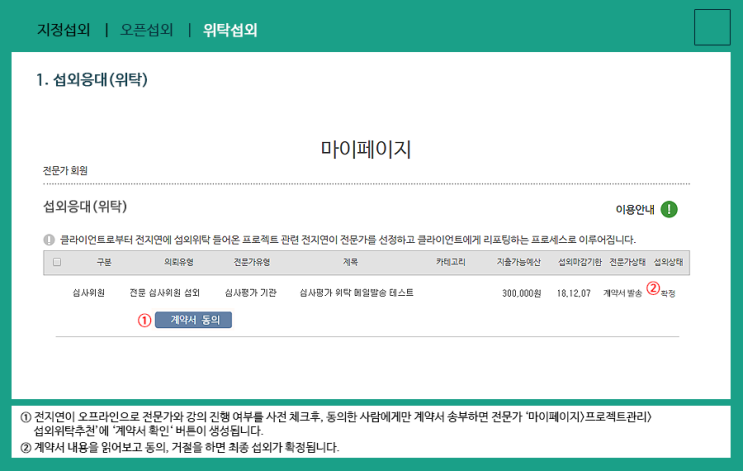  [전지연, 위탁섭외] 전문가용 위탁섭외 사용자 매뉴얼 | 강사추천, 명사추천, 전문가추천, 섭외문의