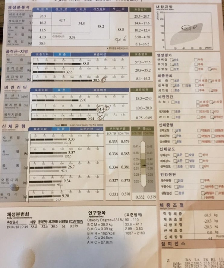  다이어트 전문센터!! 이두희퍼스널트레이닝(장유율하피티)
