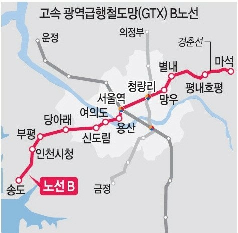  GTX-B노선 예타확정