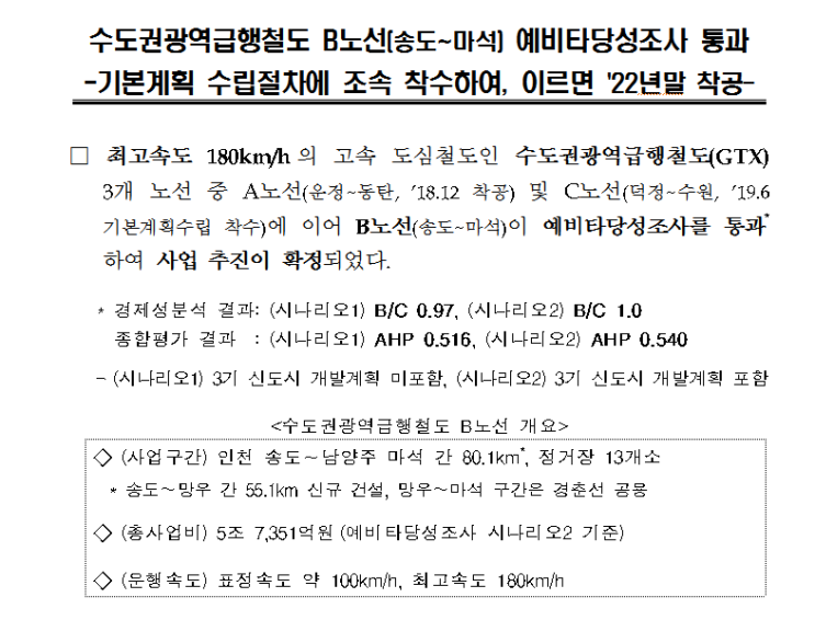  GTX - B노선 예비타당성 통과