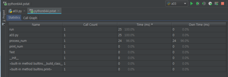 Pycharm Profile, profile, profiling : 네이버 블로그