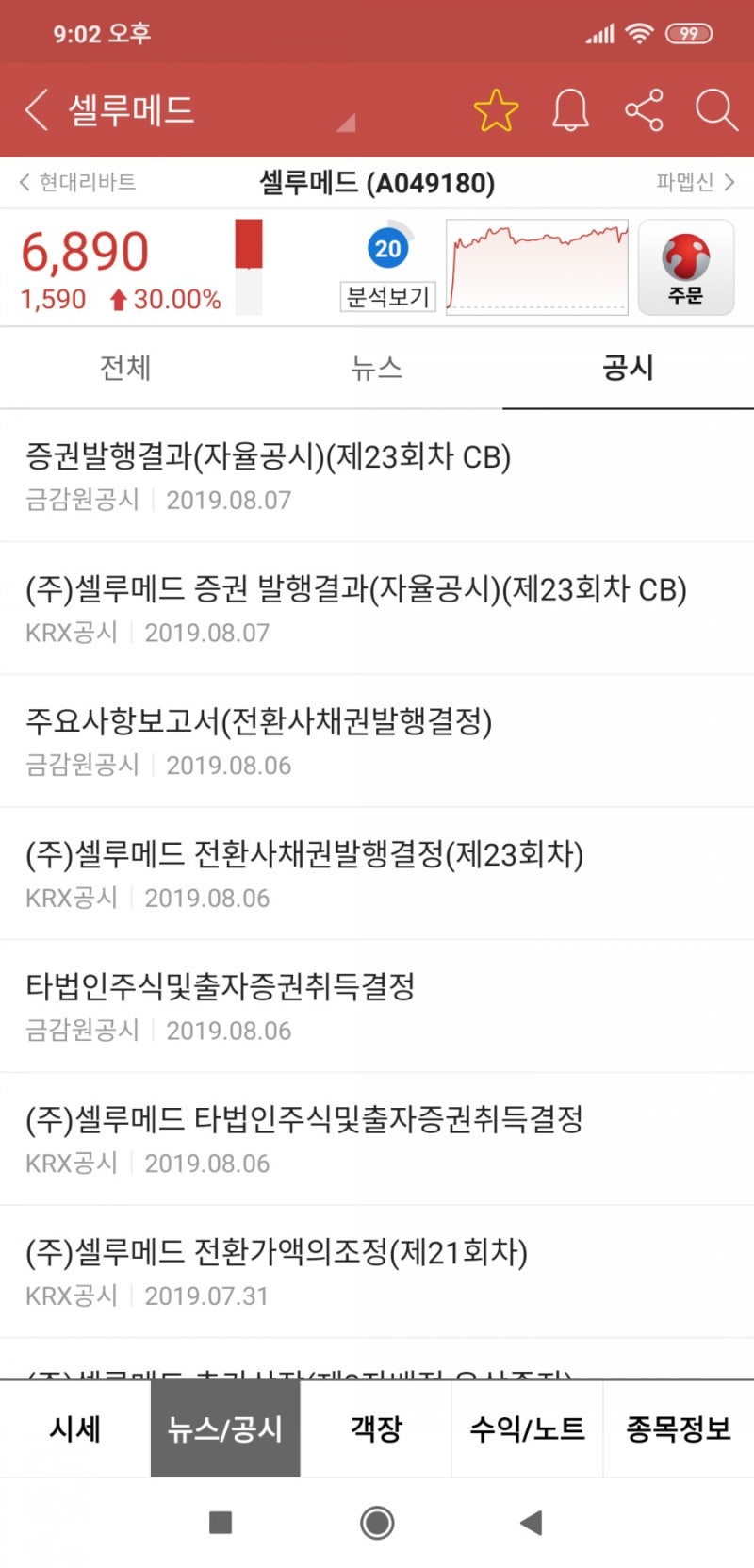 셀루메드 인스코비 엠젠플러스 이트론은 회사는 아닌듯하지만 그래도 대형주보단 좋습니다 : 네이버 블로그