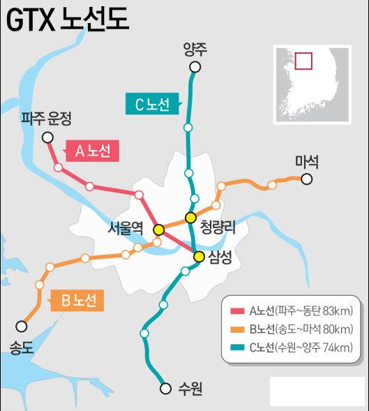  GTX-B 예타 통과 송도 남양주 부동산 들썩 아파트 경매 도전해볼까?