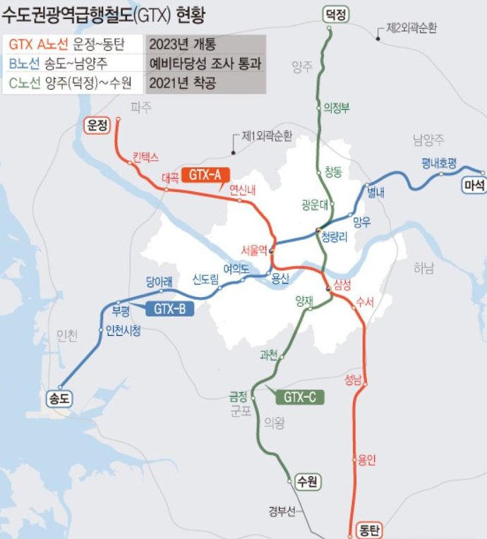  GTX-B노선 2022년 착공 계획 확정. 부천 당아래역 통과(8월21일)