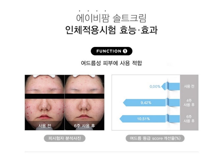  에이비팜 솔트 크림 클렌저 뭐가좋지?