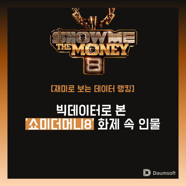  빅데이터로 본 '쇼미더머니8' 화제의 인물