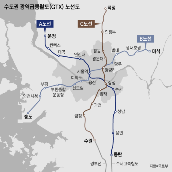  송도~마석 GTX-B 노선 예타 통과…이르면 2022년 착공
