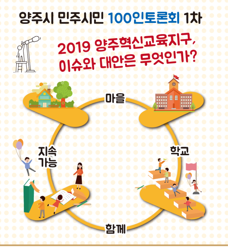  2019 양주시 혁신교육지구 '민주시민 100인  토론회' 참여 안내