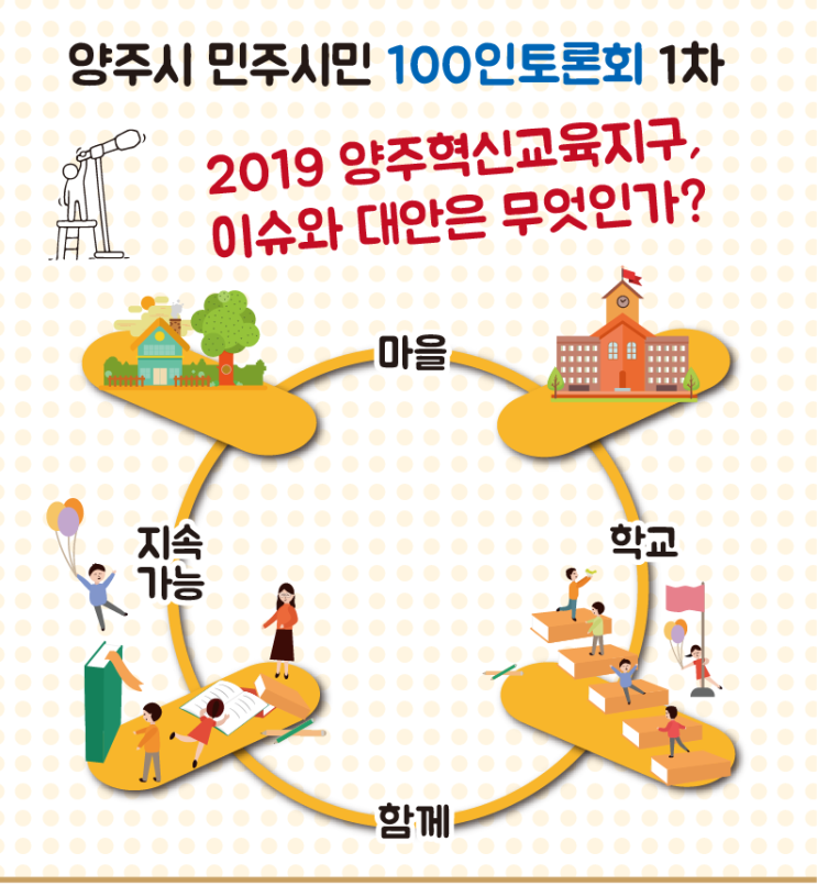 2019 양주시 혁신교육지구 '민주시민 100인  토론회' 참여 안내