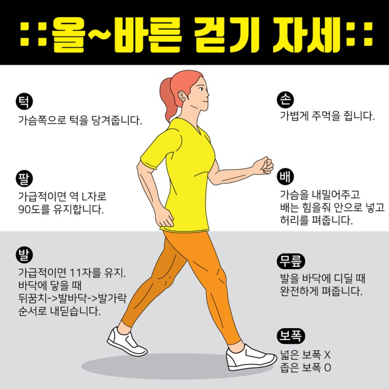 연신내재활의학과 고관절 통증 의심증상 양반다리 못하면..? : 네이버 블로그 연신내재활의학과 고관절 통증 의심증상 양반다리 못하면..? : 네이버 블로그