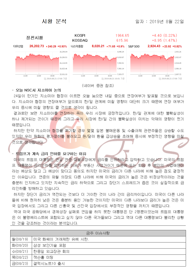  2019년 8월 22일 오전 시황