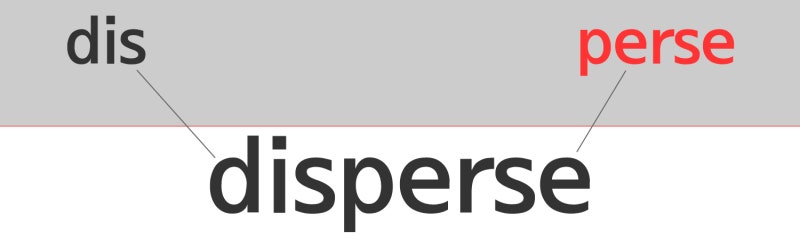 disperse, dispersal, dispersion, sip, dissipate, dissipation - 단어 외우기 ...