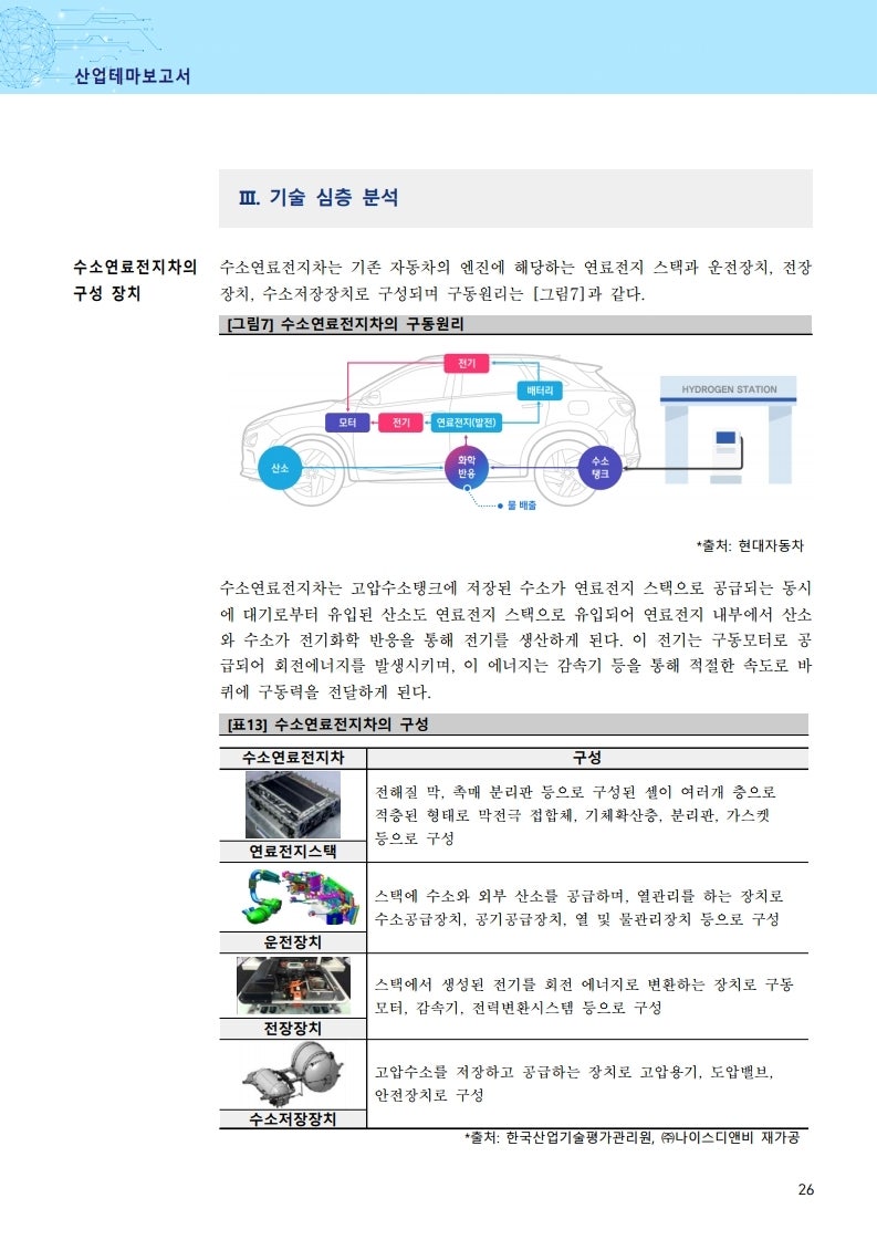 리포트] 수소연료전지차 - 수소차 관련주 : 네이버 블로그