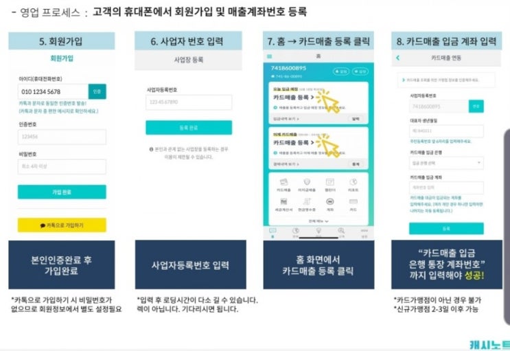 (캐시노트)"카드매출 확인하는 필요한꿀팁"