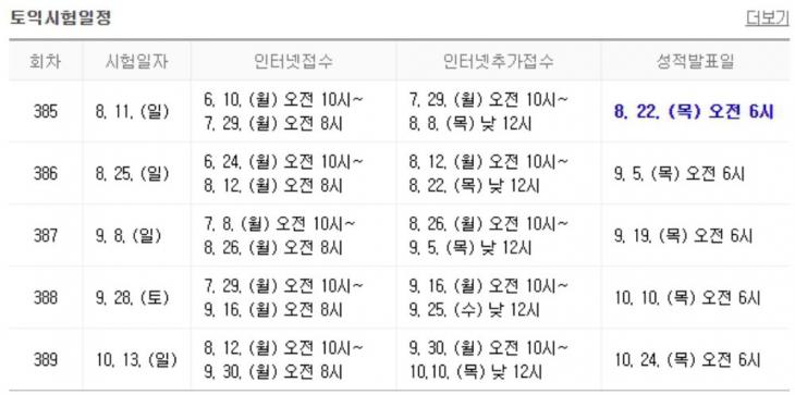 토익(TOEIC), 제385회차 시험 성적 발표…“평균 성적 및 연령대별-성별 성적은?” 토익(TOEIC), 제385회차 시험 성적 발표…“평균 성적 및 연령대별-성별 성적은?”