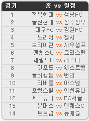 2019.08.24 30회차 프로토(Proto) 축구 승무패 참고자료 2019.08.24 30회차 프로토(Proto) 축구 승무패 참고자료