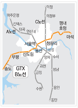  GTX B노선 예타 통과.....송도, 남양주 최대 수혜..(19.08.21/매경)